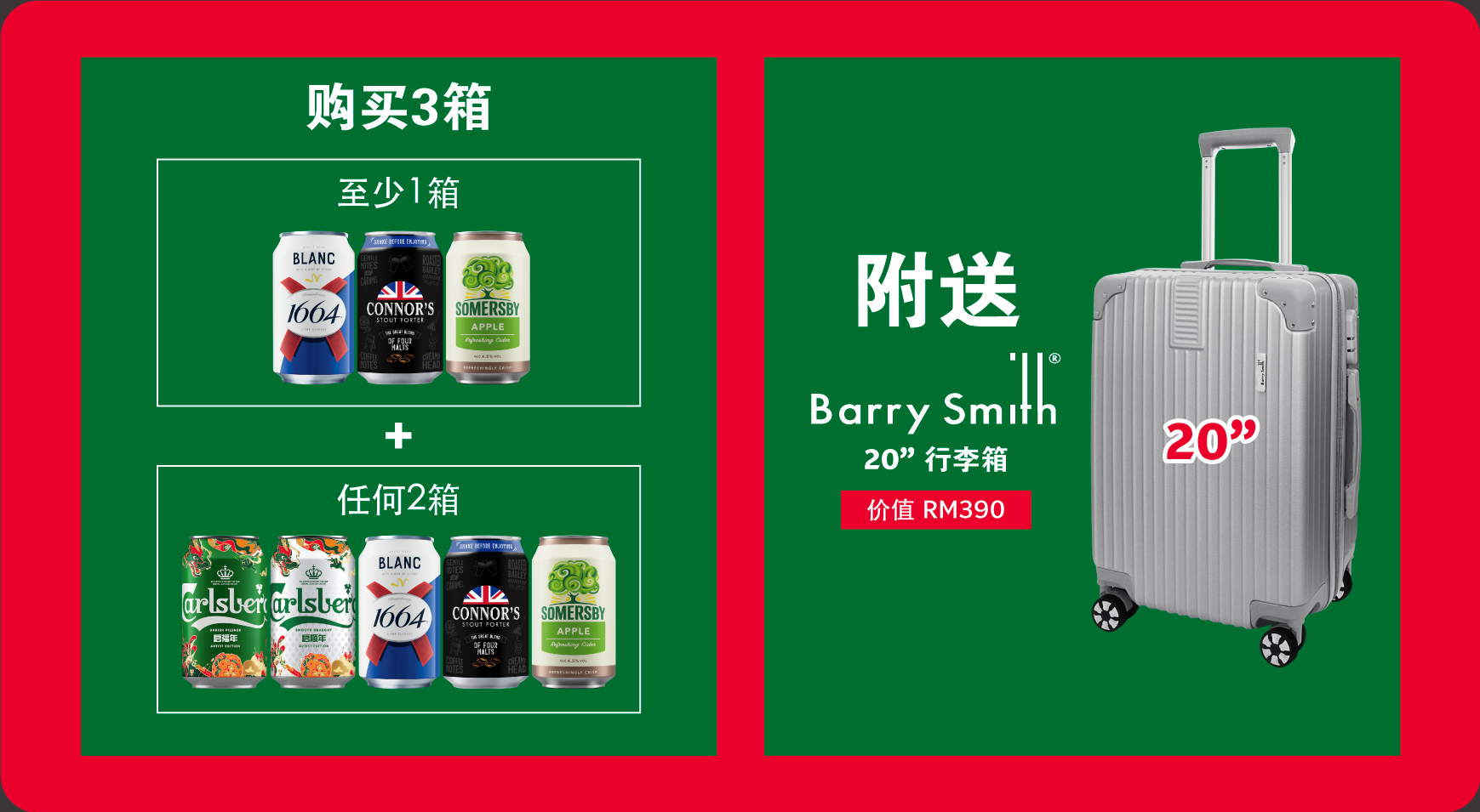 Super/Hypermarkets