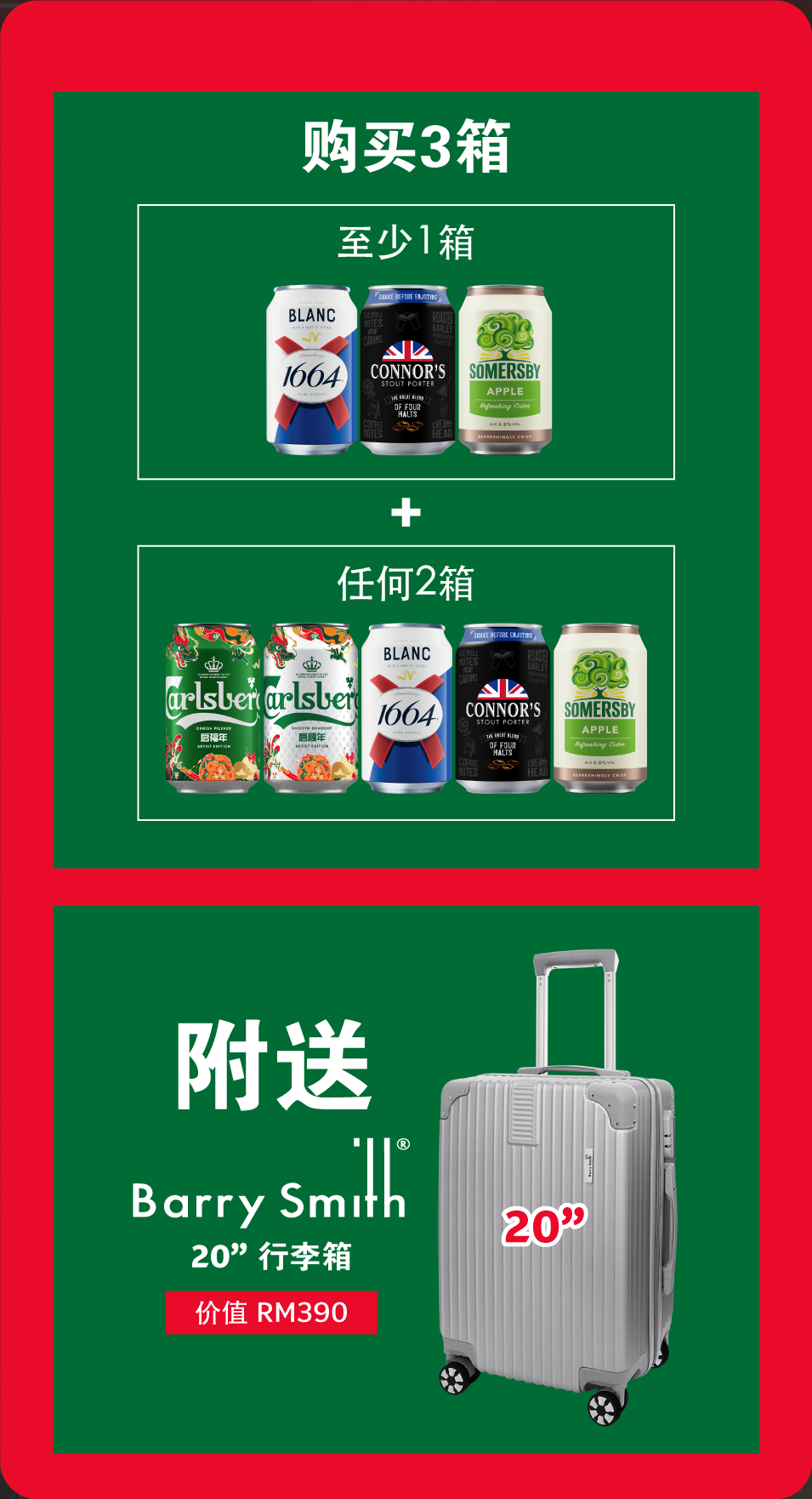 Super/Hypermarkets